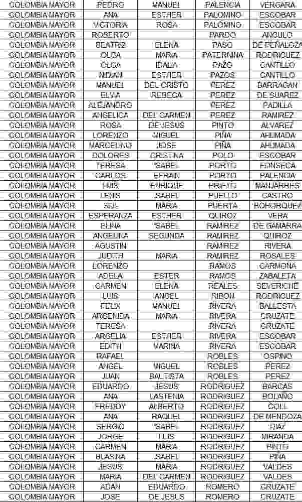 Listados adulto mayor ciclo de octubre, consulta beneficiarios 2025. 4 3 4