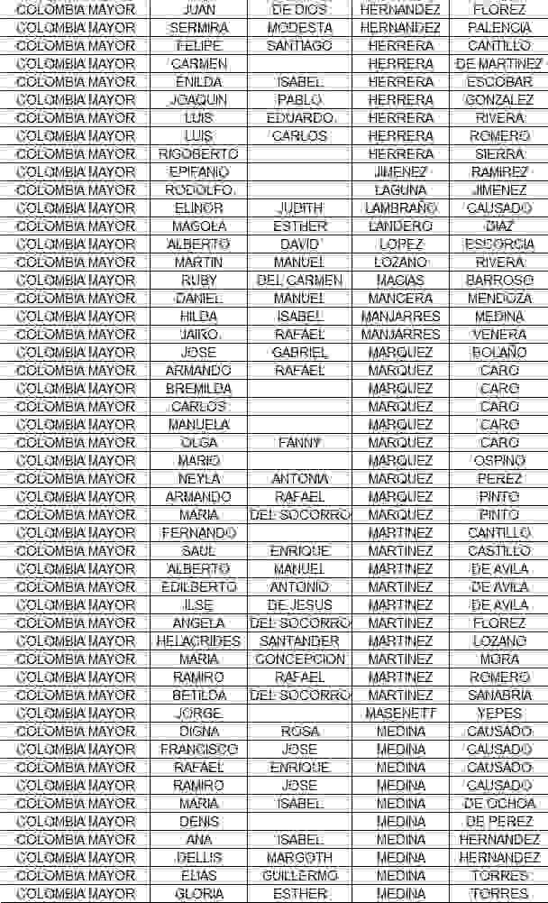 Listados adulto mayor ciclo de octubre, consulta beneficiarios 2025. 6 5 4