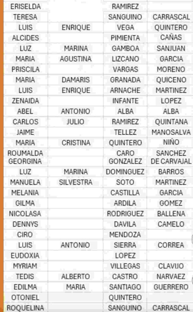 Listados y fecha ciclo 10 subsidio Colombia mayor. 7 6 7