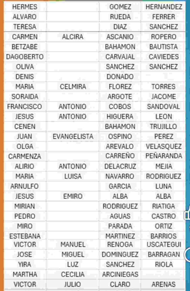 Listados y fecha ciclo 10 subsidio Colombia mayor. 9 8 6