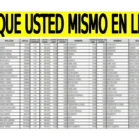 Verifique usted mismo en listado