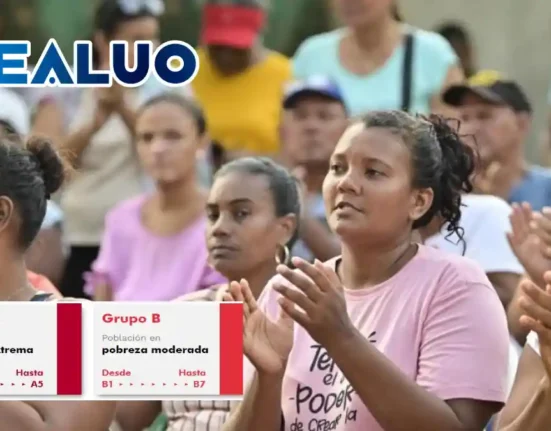 Bono a hogares en el Sisbén