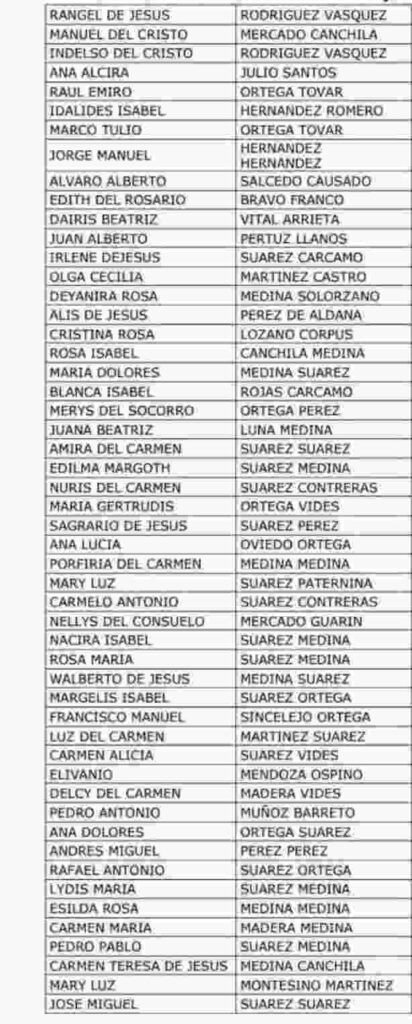 Información de nuevos beneficiarios para cobro por giro actualizada en diciembre 2025. 2 1 14