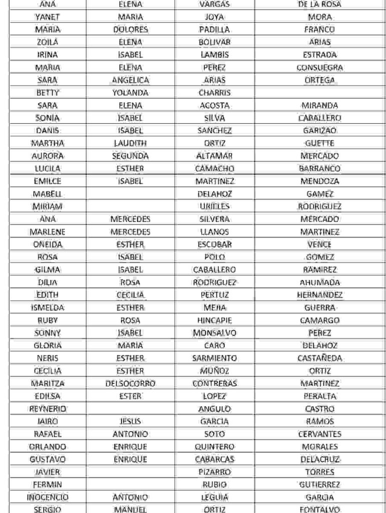Familias beneficiarias en diciembre que no han cobrado el subsidio 2025. 2 1 15