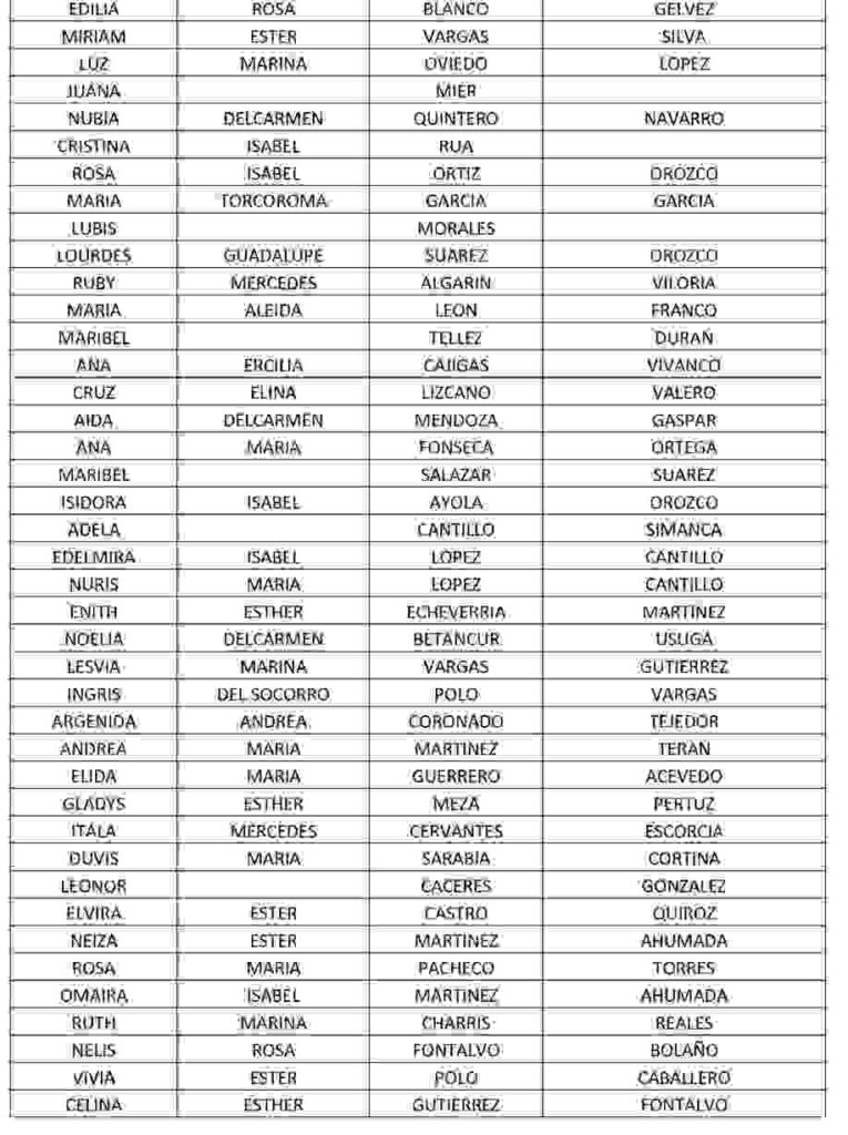 Familias beneficiarias en diciembre que no han cobrado el subsidio 2025. 3 2 15