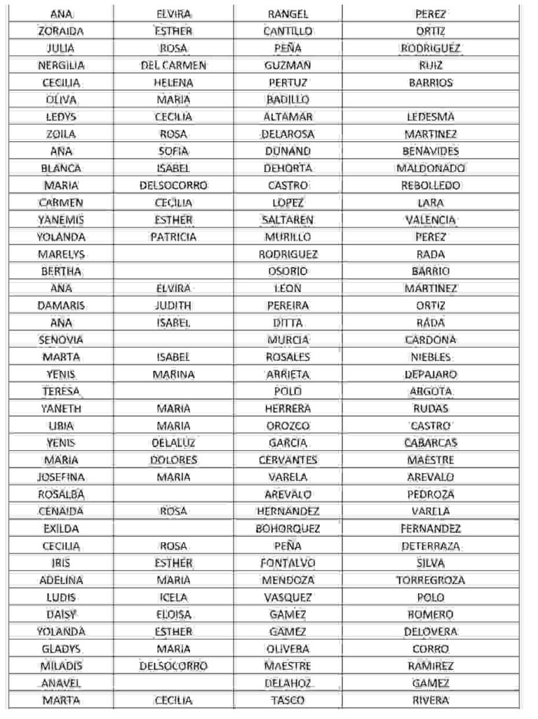 Familias beneficiarias en diciembre que no han cobrado el subsidio 2025. 5 4 15