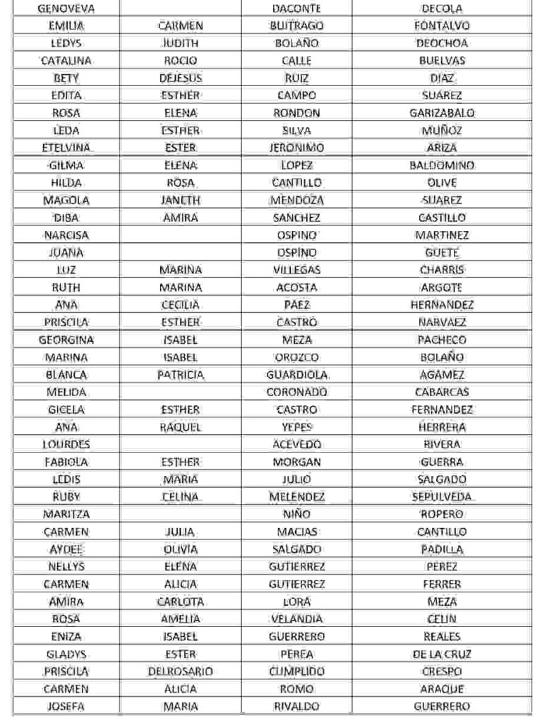 Familias beneficiarias en diciembre que no han cobrado el subsidio 2025. 8 7 14
