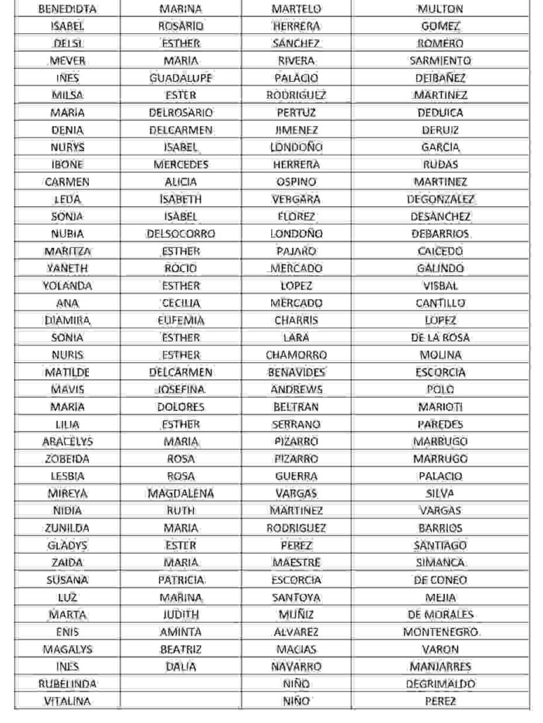 Familias beneficiarias en diciembre que no han cobrado el subsidio 2025. 9 8 14