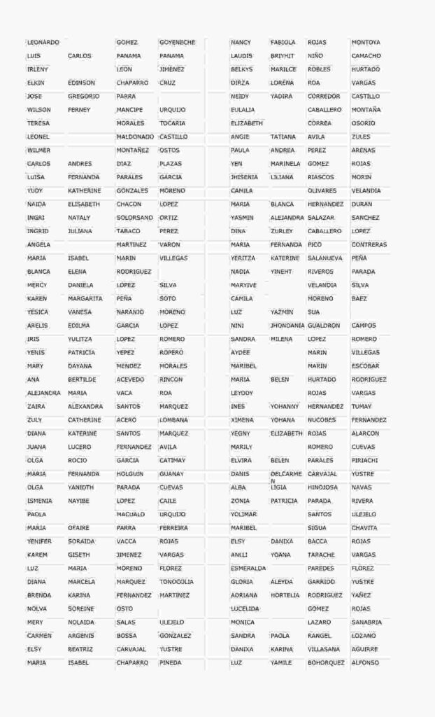 Estás madres en enero podrán recibir la renta ciudadana 2026. 5 4 6