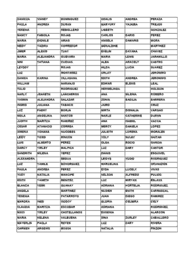 Estás madres en enero podrán recibir la renta ciudadana 2026. 9 8 6