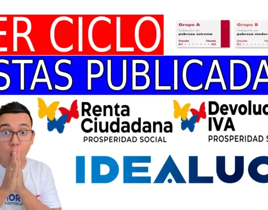 Beneficiarios para 1er ciclo