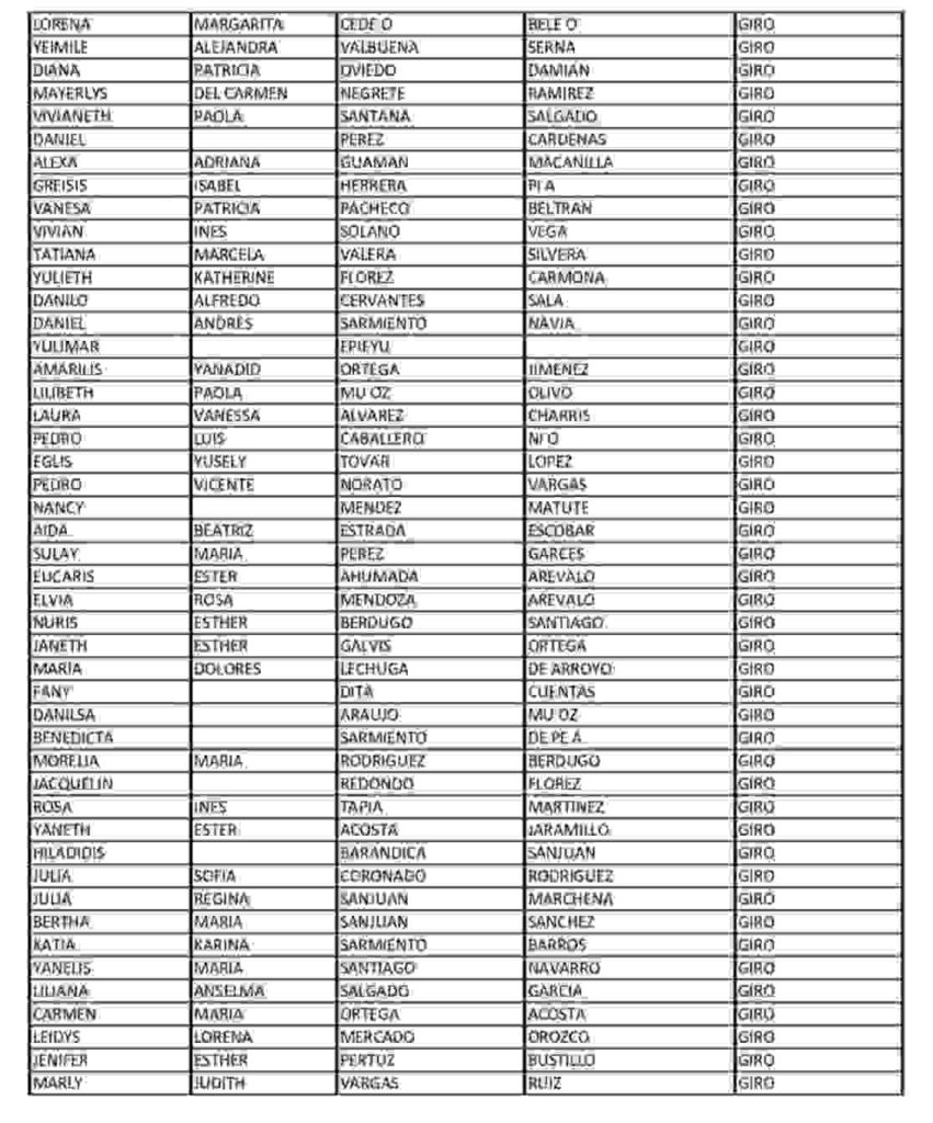 Semana de febrero 2026: lanzan nuevas beneficiarias en renta ciudadana. 3 2