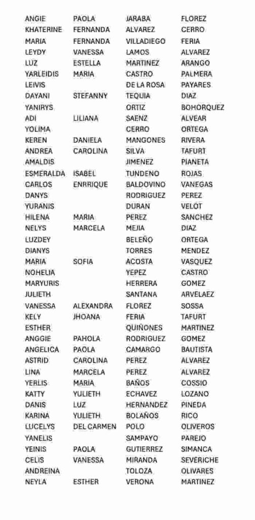 Verifica esta semana madres seleccionadas 2026 para los programas sociales. 5 4 1