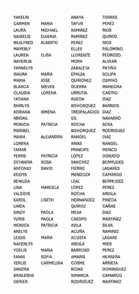 Verifica esta semana madres seleccionadas 2026 para los programas sociales. 6 5 1