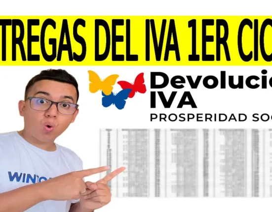 Entregas del IVA 2026