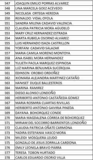 Madres beneficiarias en abril 2026: Estas fueron las seleccionadas. 2 1 10