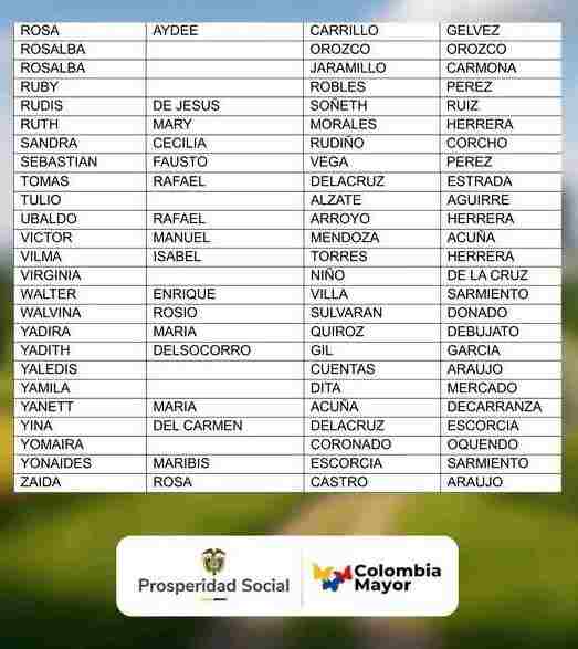 Nuevos abuelitos esta semana para cobro del subsidio Colombia mayor 2026. 2 1 11