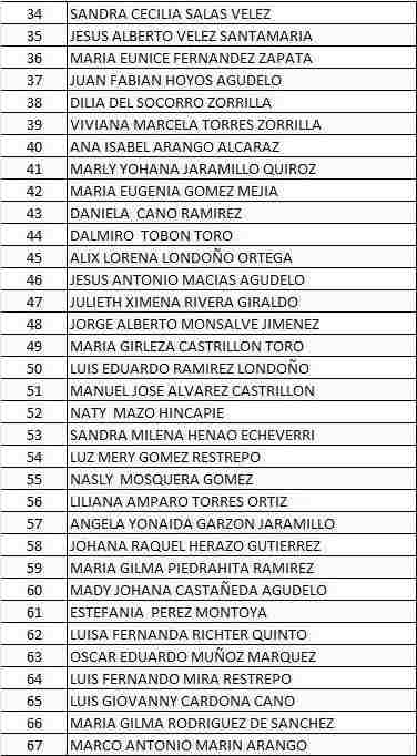 Madres beneficiarias en abril 2026: Estas fueron las seleccionadas. 11 10 7