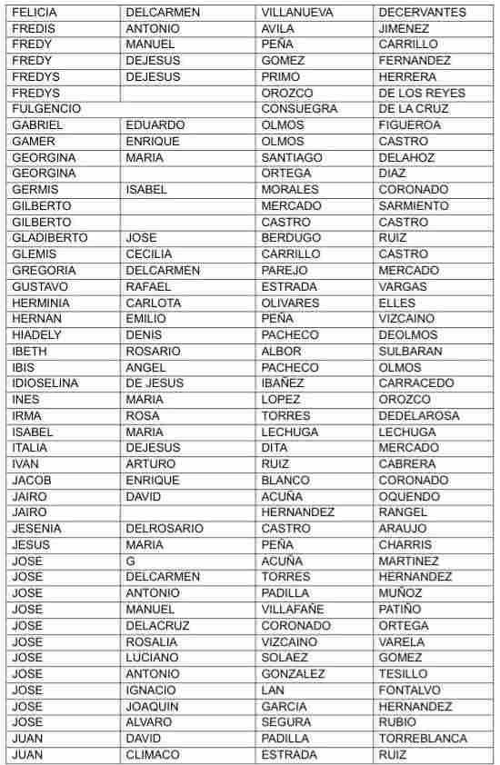 Nuevos abuelitos esta semana para cobro del subsidio Colombia mayor 2026. 11 10 8