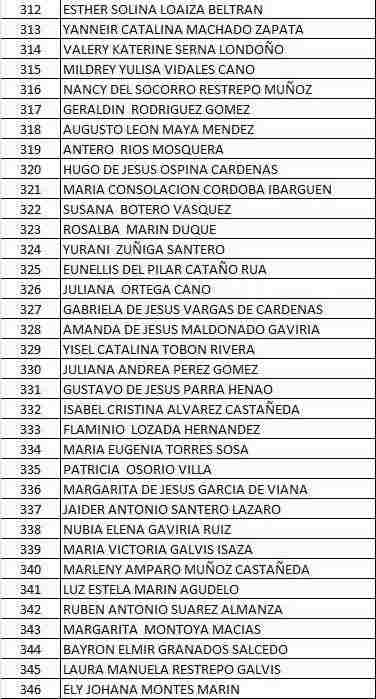 Madres beneficiarias en abril 2026: Estas fueron las seleccionadas. 3 2 10