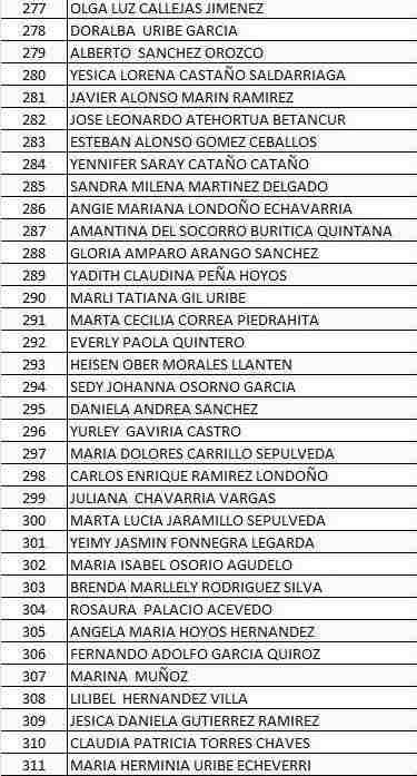 Madres beneficiarias en abril 2026: Estas fueron las seleccionadas. 4 3 10