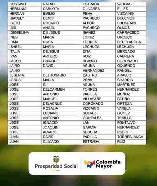 Nuevos abuelitos esta semana para cobro del subsidio Colombia mayor 2026. 4 3 11