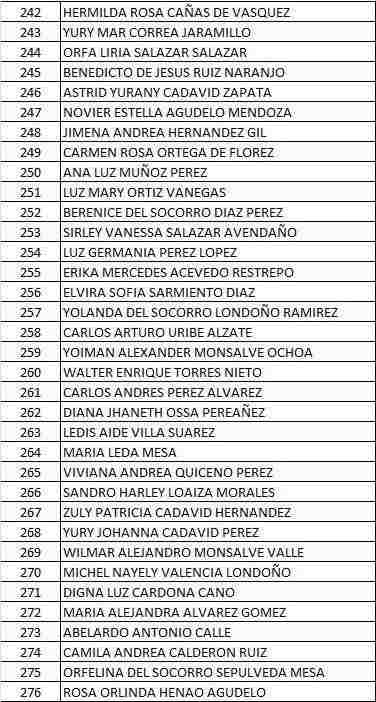 Madres beneficiarias en abril 2026: Estas fueron las seleccionadas. 5 4 10