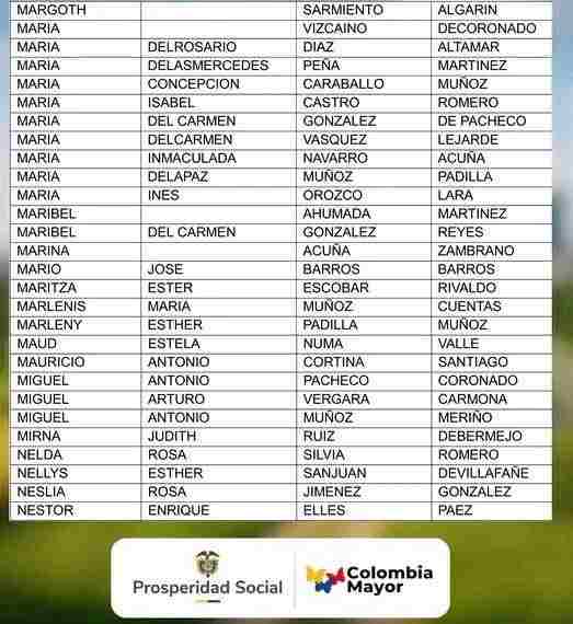 Nuevos abuelitos esta semana para cobro del subsidio Colombia mayor 2026. 5 4 11