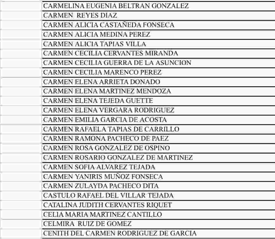 Nueva fecha bono pensional en abril 2026: consulta si eres beneficiario. 5 4 7