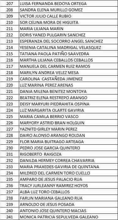 Madres beneficiarias en abril 2026: Estas fueron las seleccionadas. 6 5 10