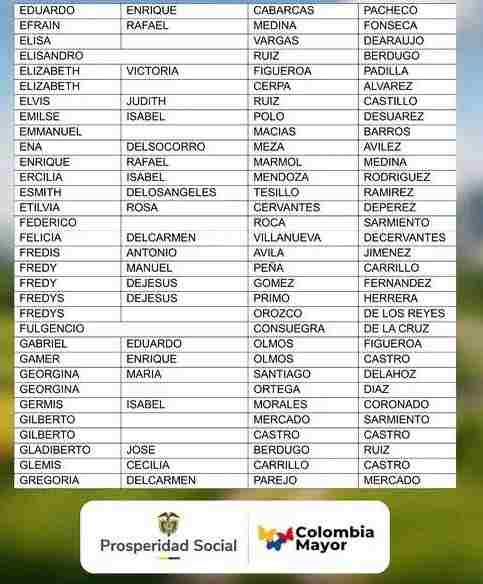 Nuevos abuelitos esta semana para cobro del subsidio Colombia mayor 2026. 6 5 11