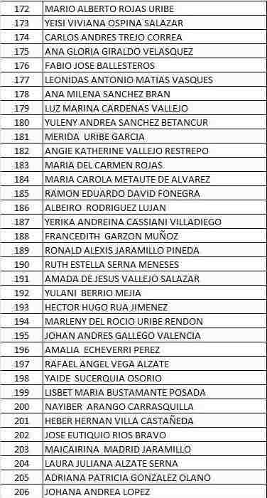 Madres beneficiarias en abril 2026: Estas fueron las seleccionadas. 7 6 10