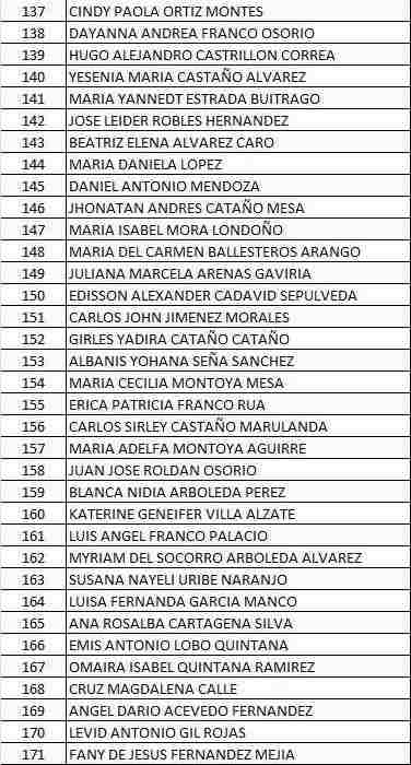 Madres beneficiarias en abril 2026: Estas fueron las seleccionadas. 8 7 10