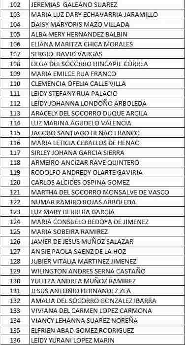 Madres beneficiarias en abril 2026: Estas fueron las seleccionadas. 9 8 10