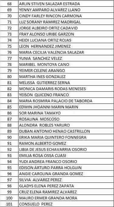 Madres beneficiarias en abril 2026: Estas fueron las seleccionadas. 10 9 11