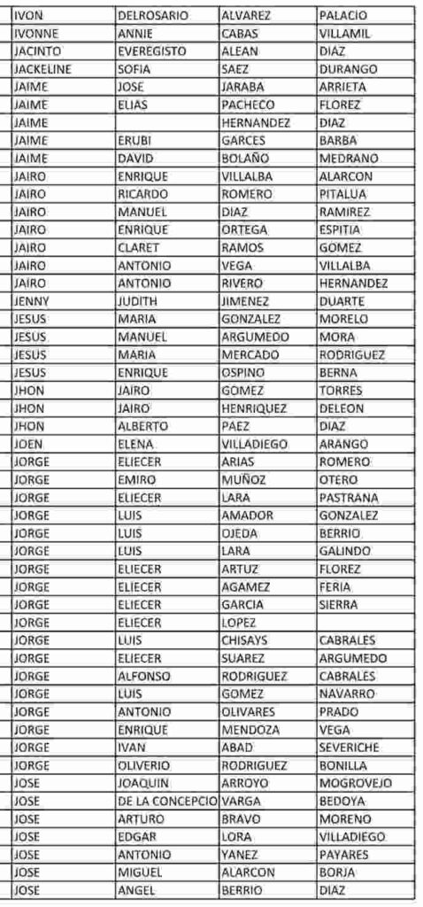 5 ciclo Colombia mayor para junio: consulta los beneficiarios. 13 12 3