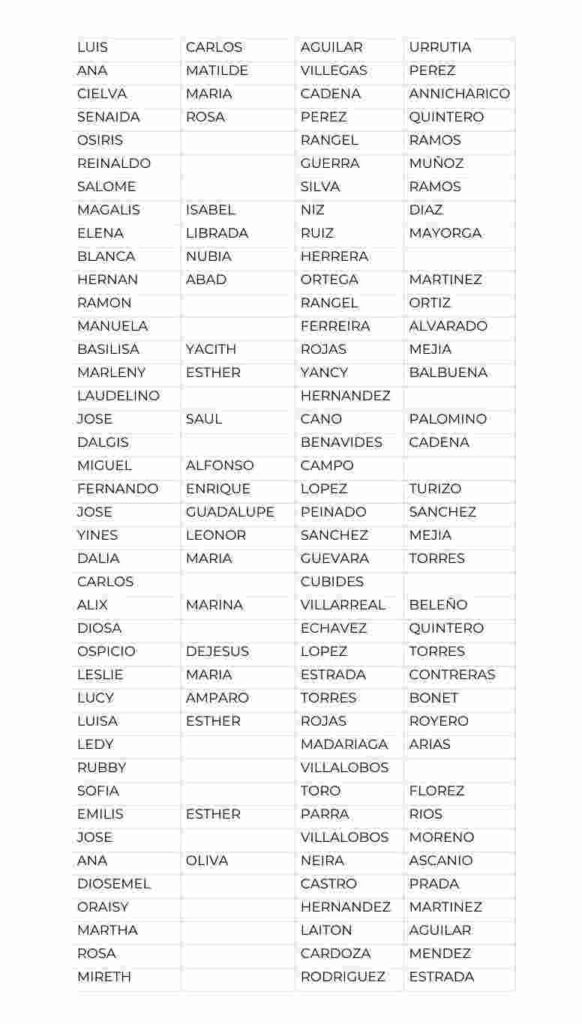 Atención familias de unidad de víctimas: consulta subsidio por giro 2026. 3 2 17