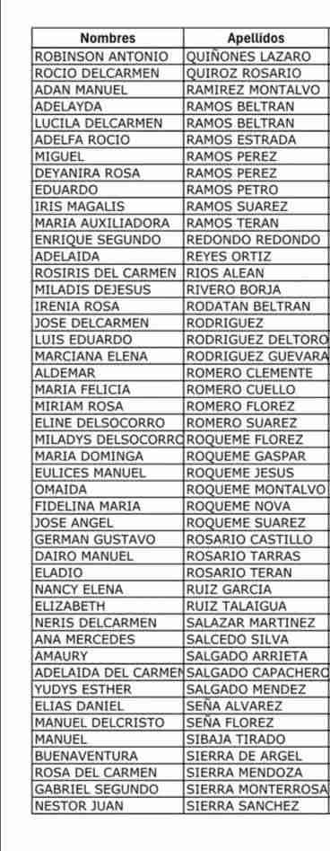 Faltan por cobro del 4 ciclo: subsidio Colombia mayor 2026. 4 3 13