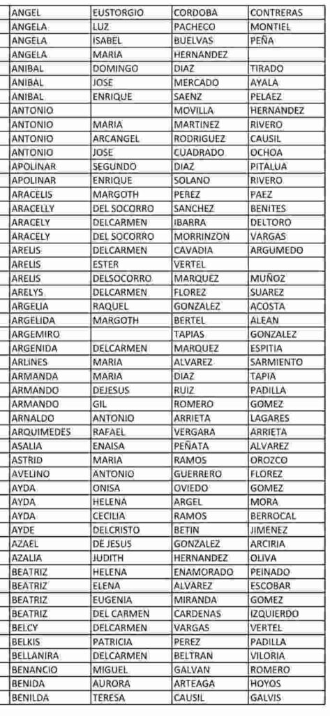 5 ciclo Colombia mayor para junio: consulta los beneficiarios. 4 3 15