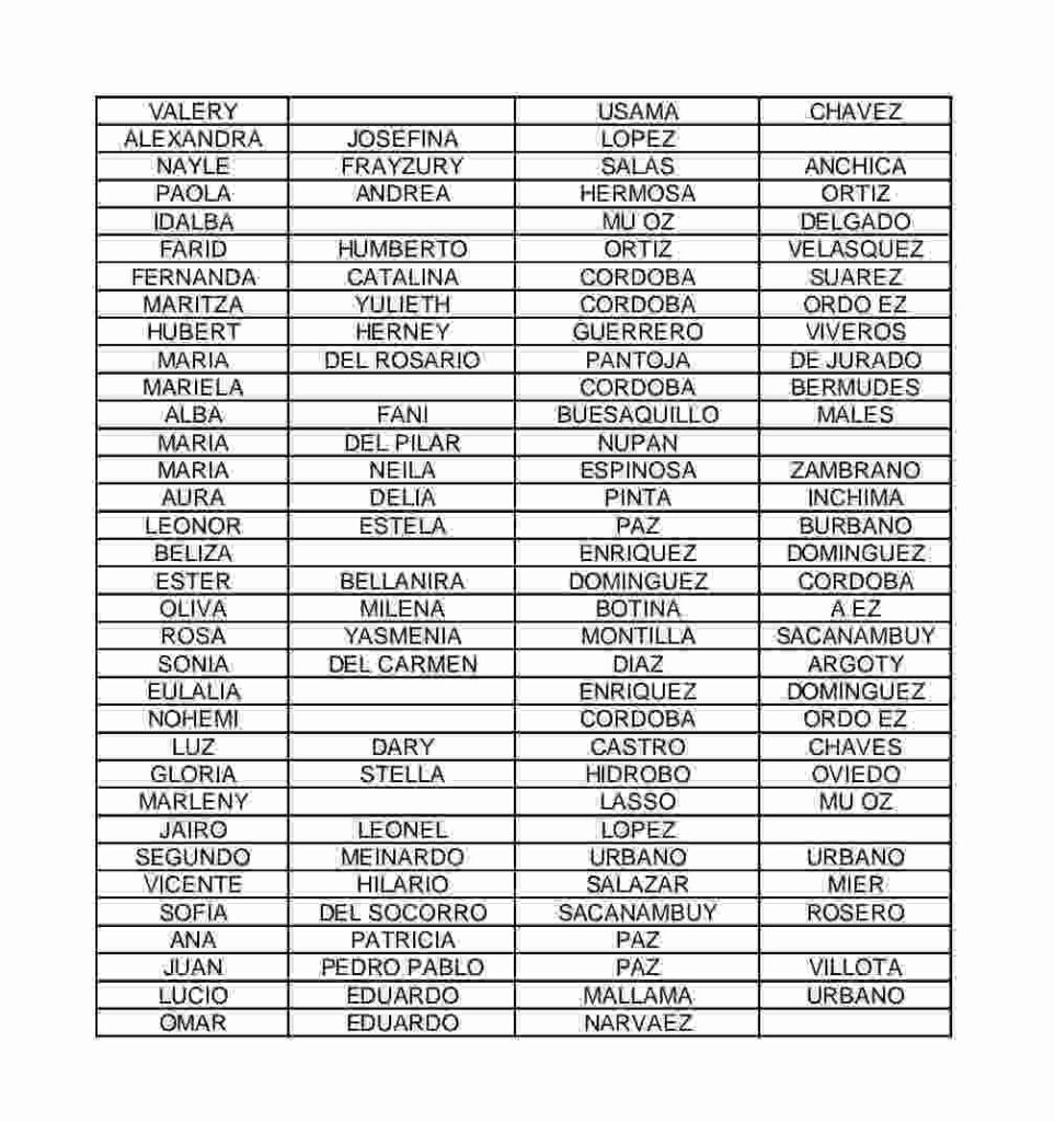 Verifica el bono de mayo 2026: nuevos giros disponibles. 4 3 16