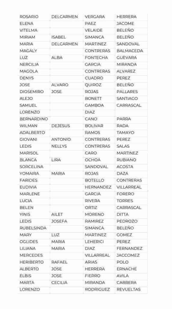 Atención familias de unidad de víctimas: consulta subsidio por giro 2026. 4 3 17