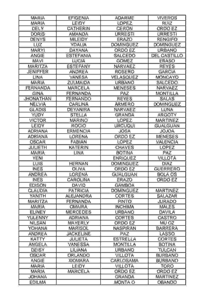 Verifica el bono de mayo 2026: nuevos giros disponibles. 5 4 16
