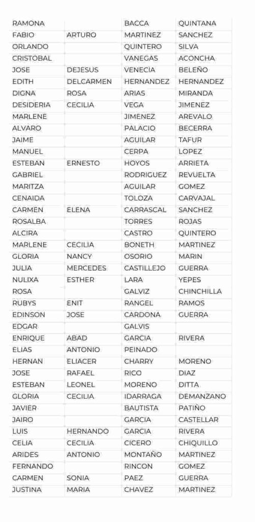 Atención familias de unidad de víctimas: consulta subsidio por giro 2026. 5 4 17