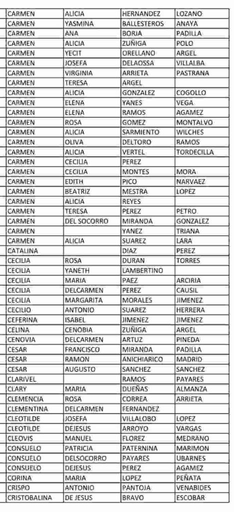5 ciclo Colombia mayor para junio: consulta los beneficiarios. 6 5 15