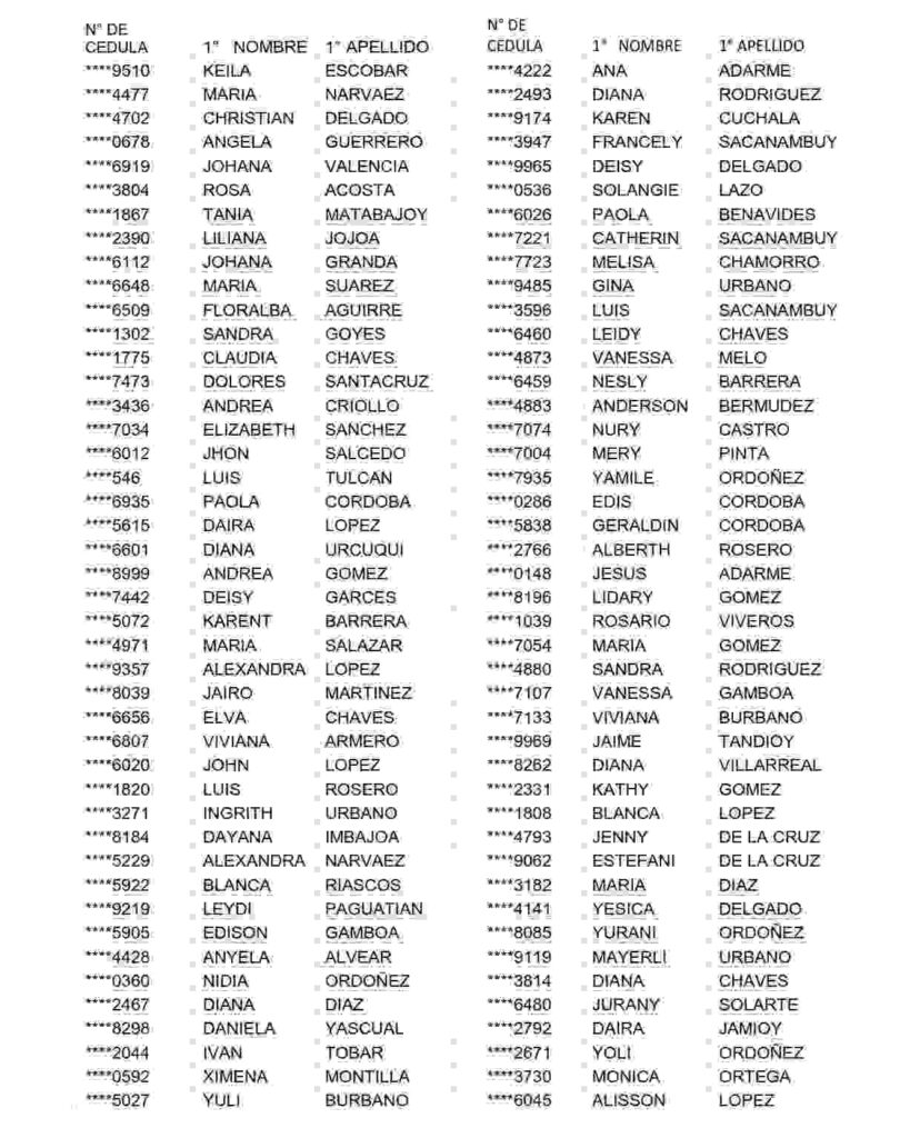 Verifica el bono de mayo 2026: nuevos giros disponibles. 7 6 16