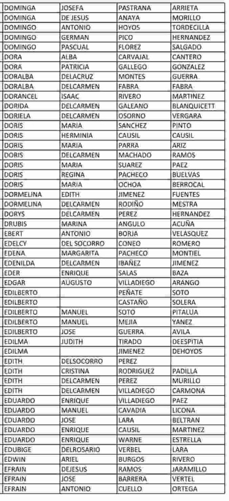 5 ciclo Colombia mayor para junio: consulta los beneficiarios. 8 7 15