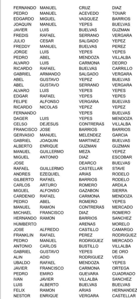 Verifica el bono de mayo 2026: nuevos giros disponibles. 8 7 16