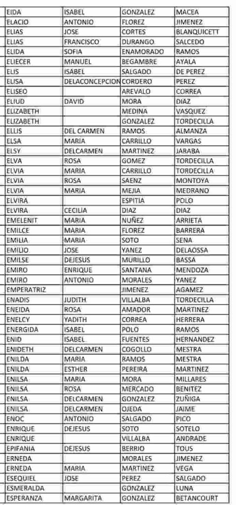 5 ciclo Colombia mayor para junio: consulta los beneficiarios. 9 8 15