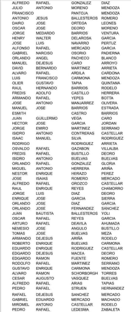 Verifica el bono de mayo 2026: nuevos giros disponibles. 9 8 16