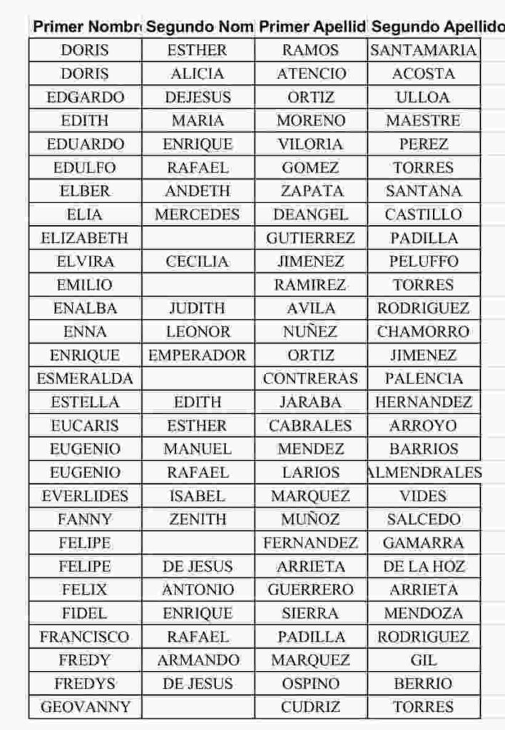 Atención familias de unidad de víctimas: consulta subsidio por giro 2026. 9 8 17